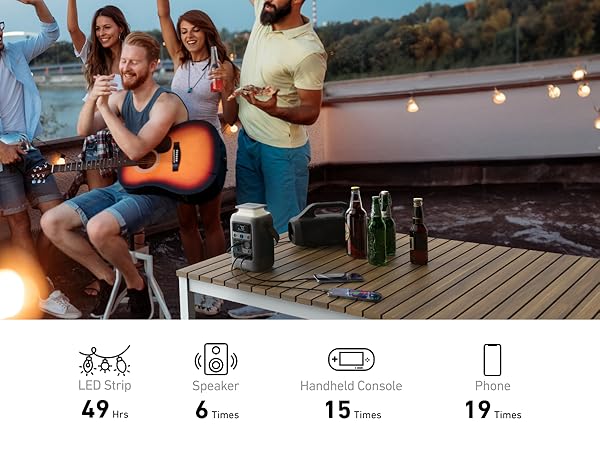 Anker Solix Power Bank Station 90.000 mAh 300W - Image 8