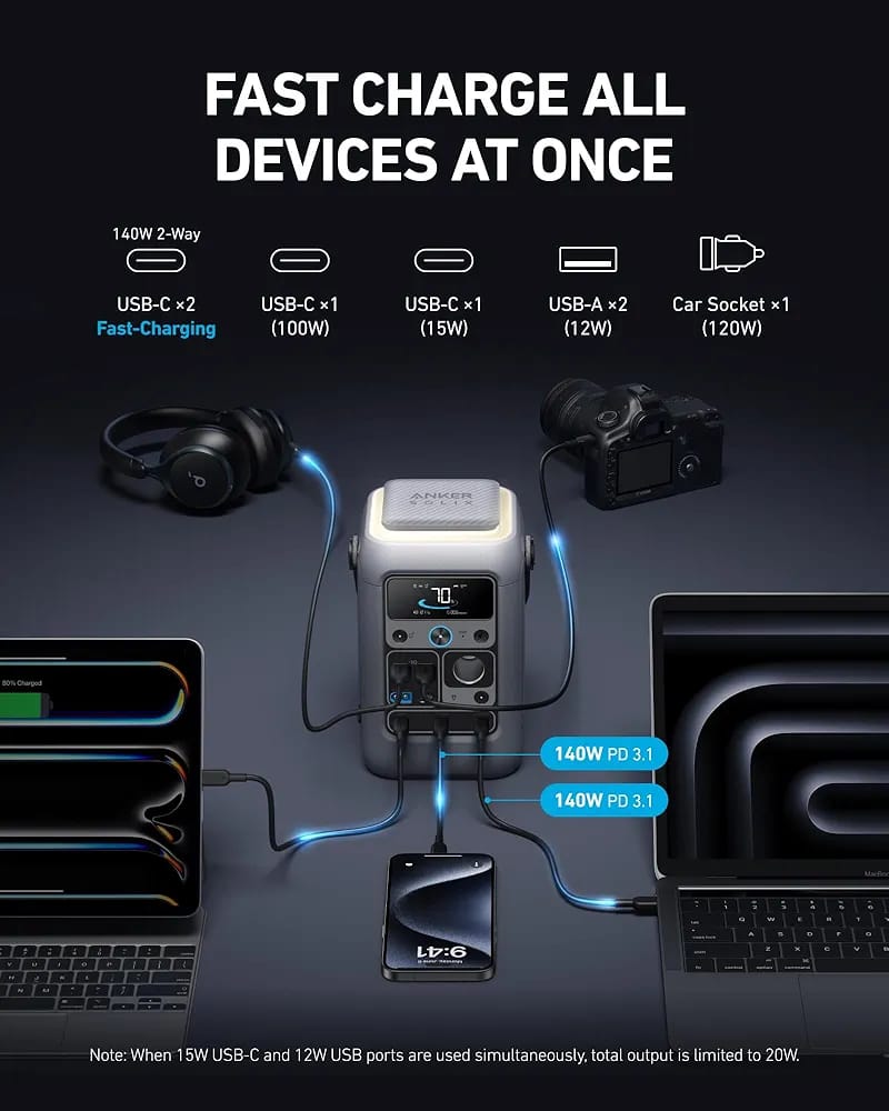 Anker Solix Power Bank Station 90.000 mAh 300W - Image 7