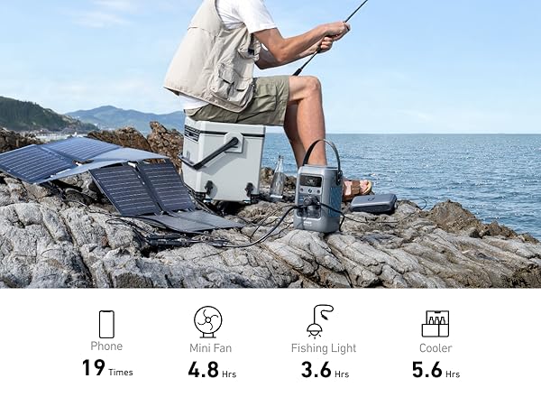 Anker Solix Power Bank Station 90.000 mAh 300W - Image 13