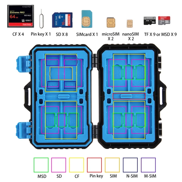 Puluz Memory Card Case - Image 2
