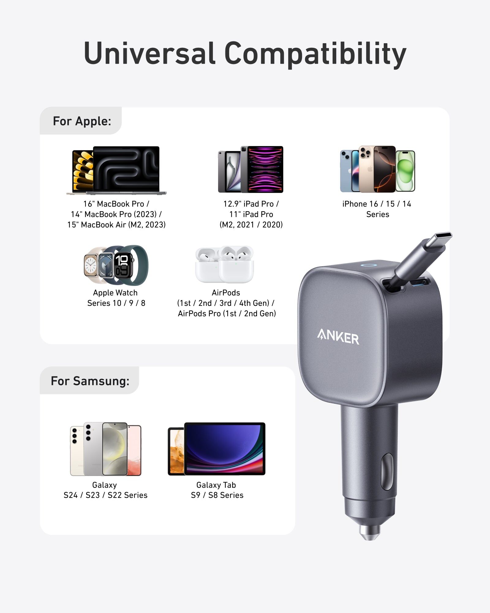 Anker Nano 75W Car Charger - Image 4