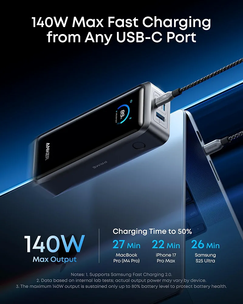 Anker Prime Power Bank 26K, 300W - Image 4