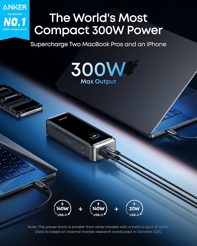 Anker Prime Power Bank 26K, 300W - Image 5